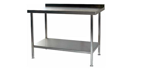 Designline Stainless Steel Wall Benches