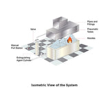 Ceasefire Fire Suppression Systems