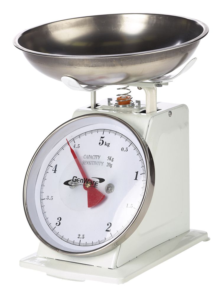 Scales