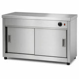 Hot Cupboards