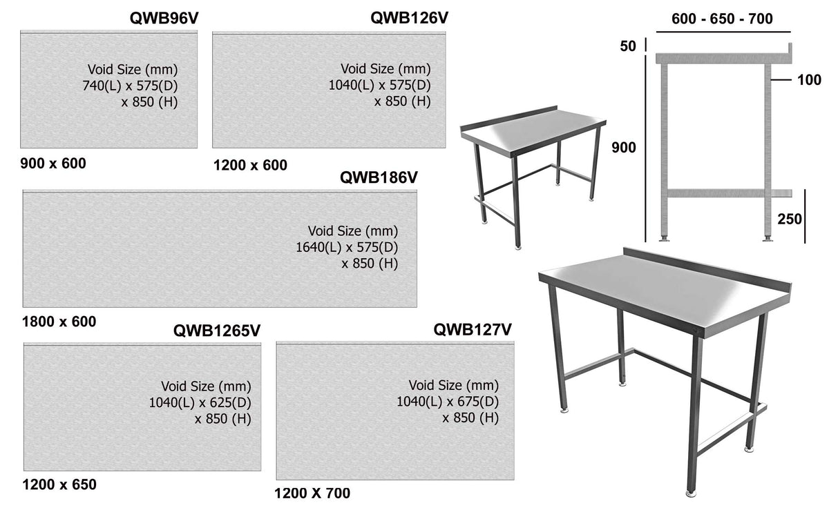 Quick Service Stainless Steel Wall Bench with Void