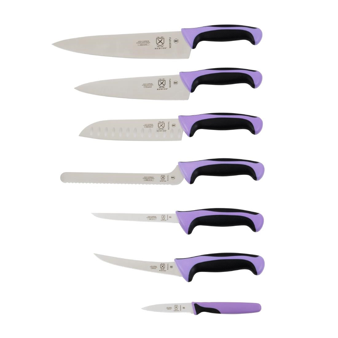 Mercer Millennia Culinary Allergen Safety Kit