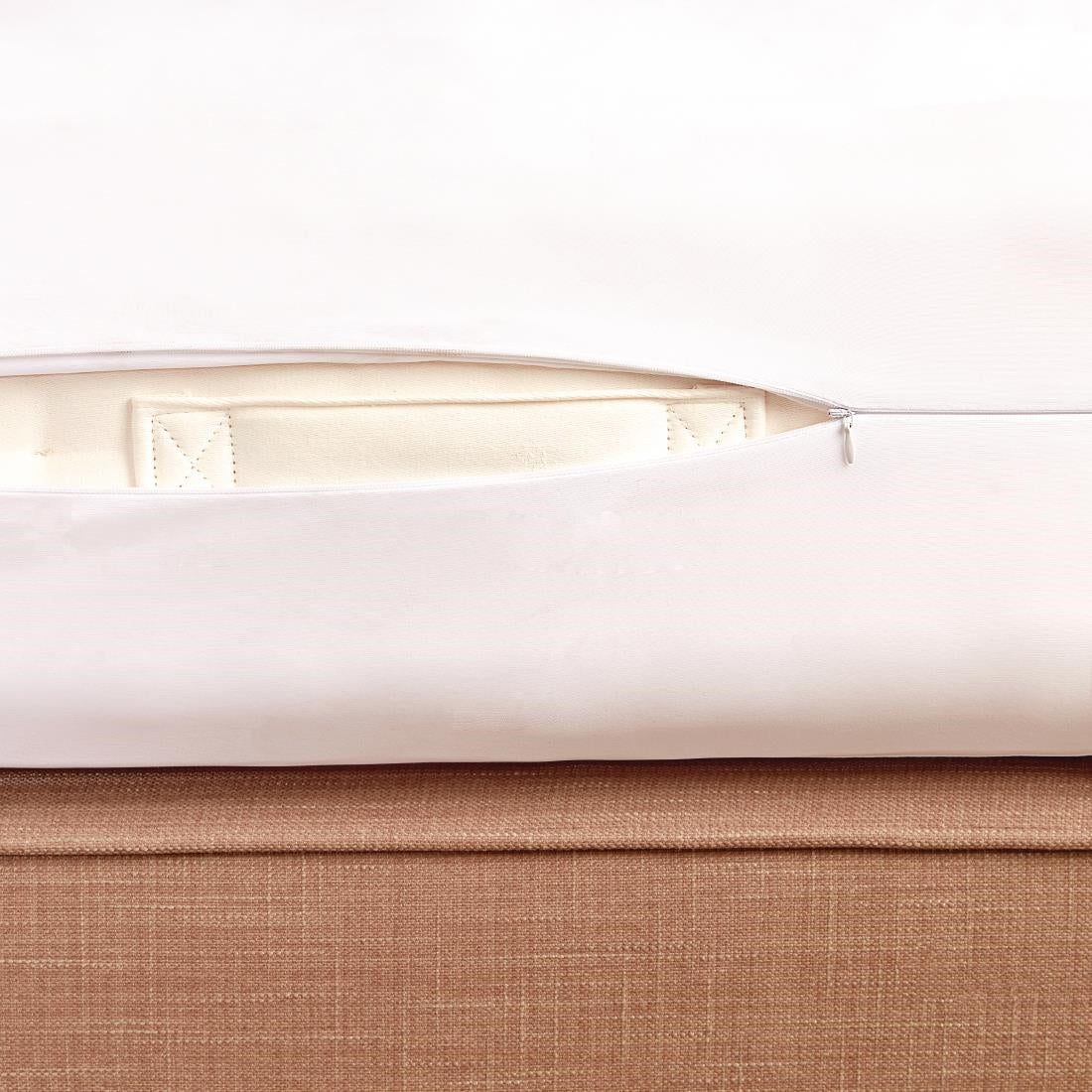 Mitre Comfort Sleepsafe Complete Mattress Encasement Ziplink