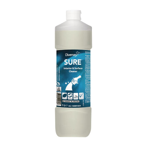 SURE Interior and Surface Cleaner Concentrate 1Ltr
