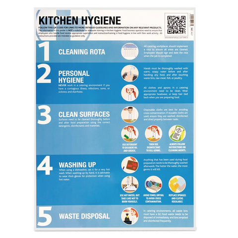 Kitchen Hygiene For Caterers Sign