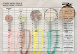 Bonzer Extended Unigrip Portioners - Advantage Catering Equipment