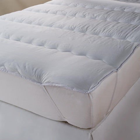 Mitre Comfort Topper Mattress Protector Metric Single