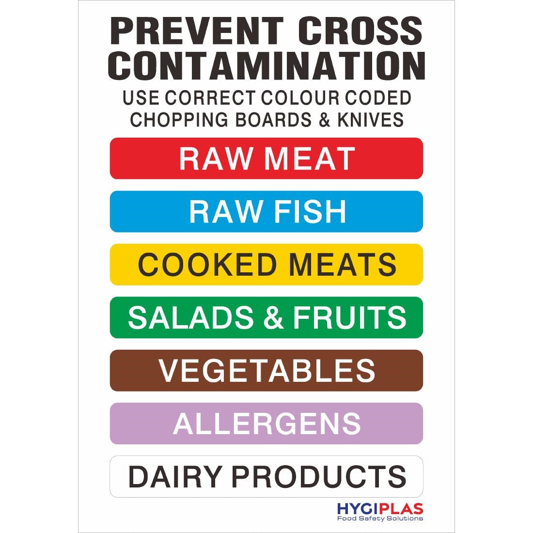 Hygiplas Colour Coded Wall Chart product image